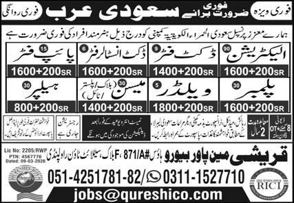Urgent Technical Jobs in Saudi Arabia 2026