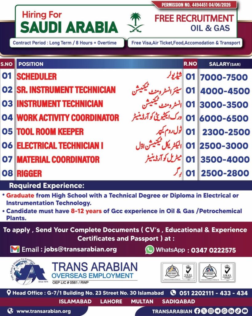 Oil & Gas Jobs in Saudi Arabia
