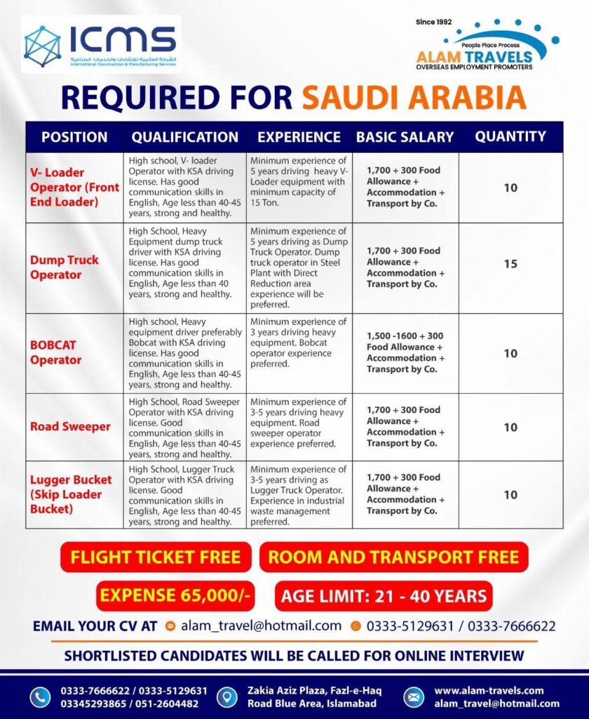 Urgent Job Opportunities in Saudi Arabia