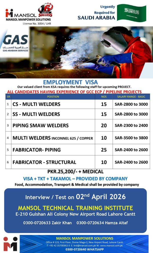 Urgent Hiring for Saudi Arabia 2026