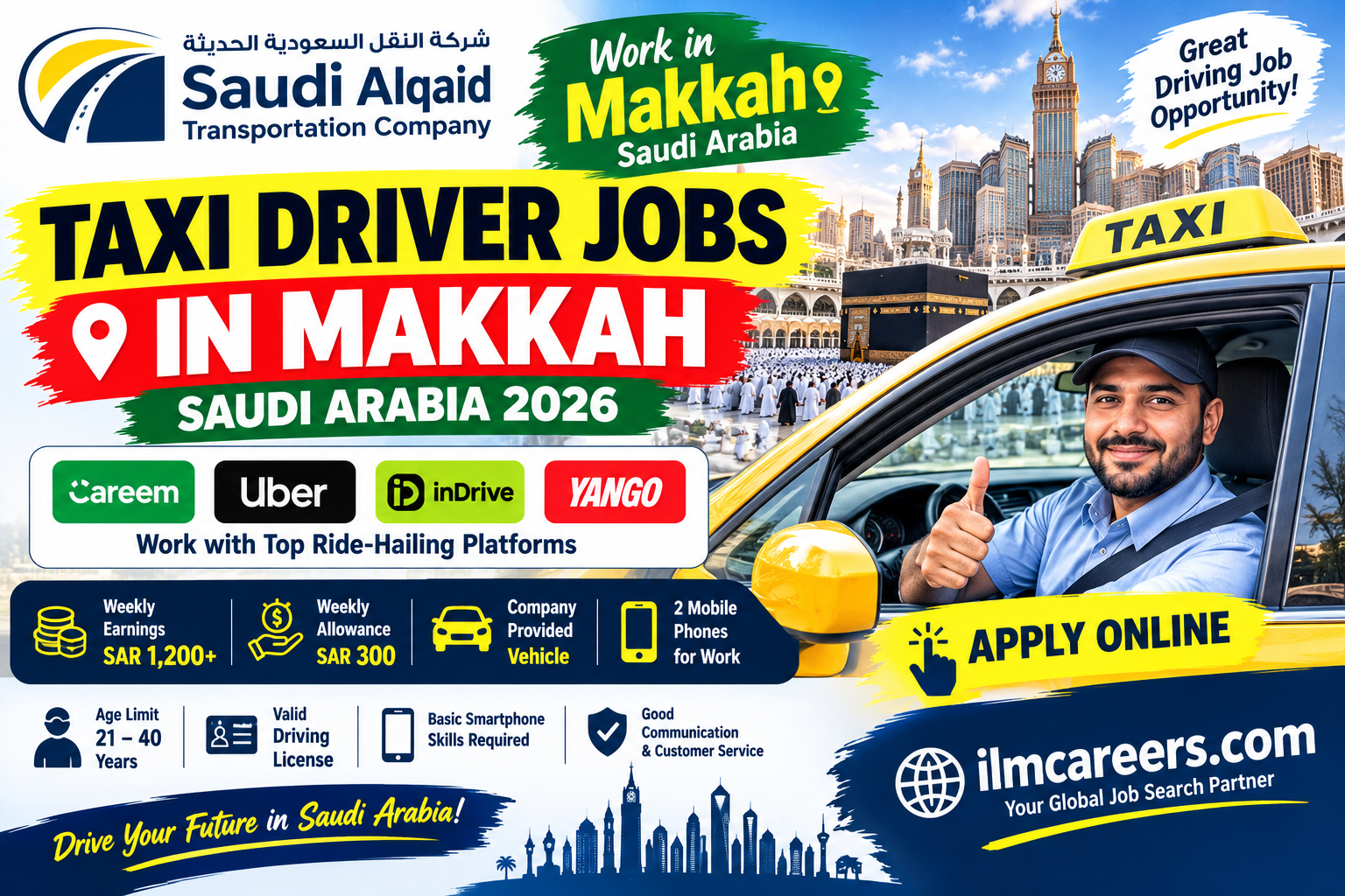 Taxi Drive jobs in Makkah Saudi Arabia 2026