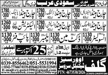 Saudi Arabia Jobs 2026 Technical Vacancies for Pakistani Workers